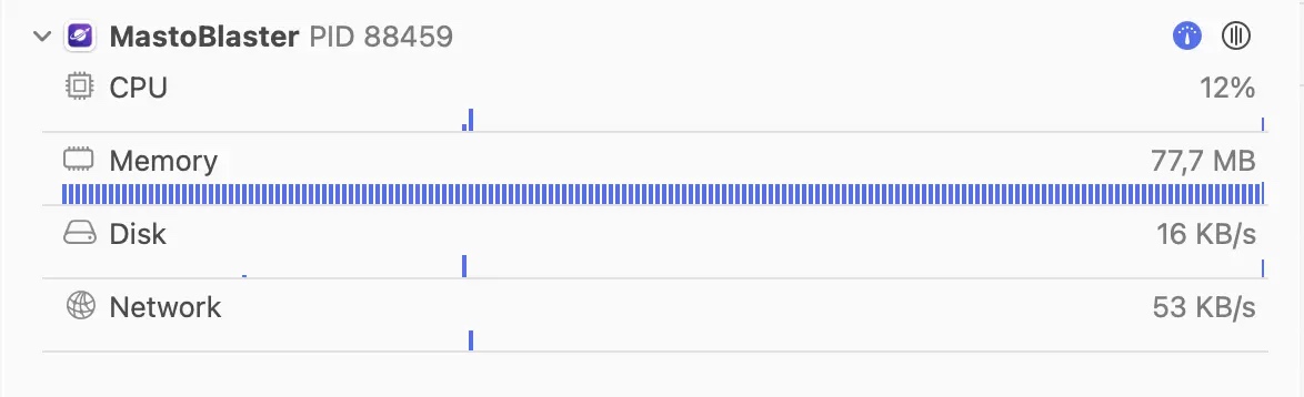 Screenshot of the Xcode debugger timeline view showing the process “MastoBlaster” (PID 88459) running with low activity: CPU at 12%, memory usage around 77.7 MB, disk activity at 16 KB/s, and network activity at 53 KB/s, with mostly minimal spikes in the activity graphs.
